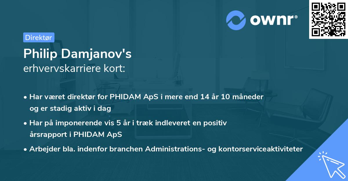Philip Damjanov's erhvervskarriere kort