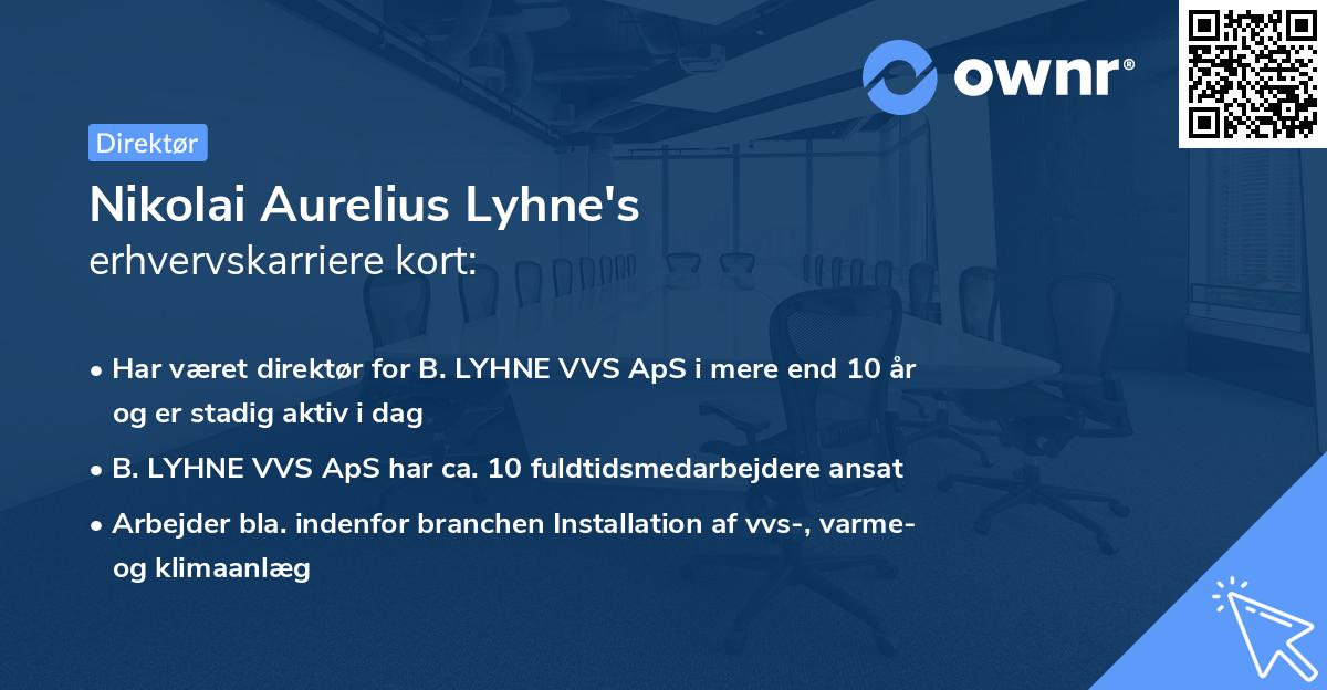 Nikolai Aurelius Lyhne's erhvervskarriere kort
