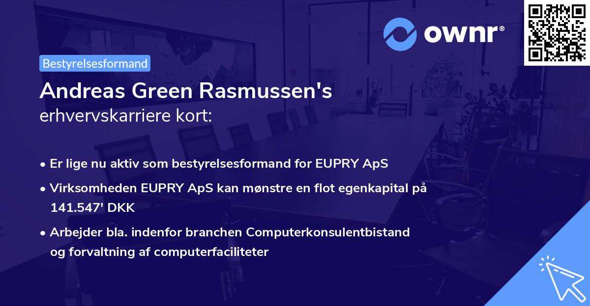 Andreas Green Rasmussen's erhvervskarriere kort