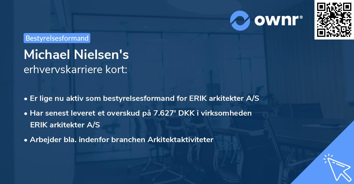 Michael Nielsen's erhvervskarriere kort