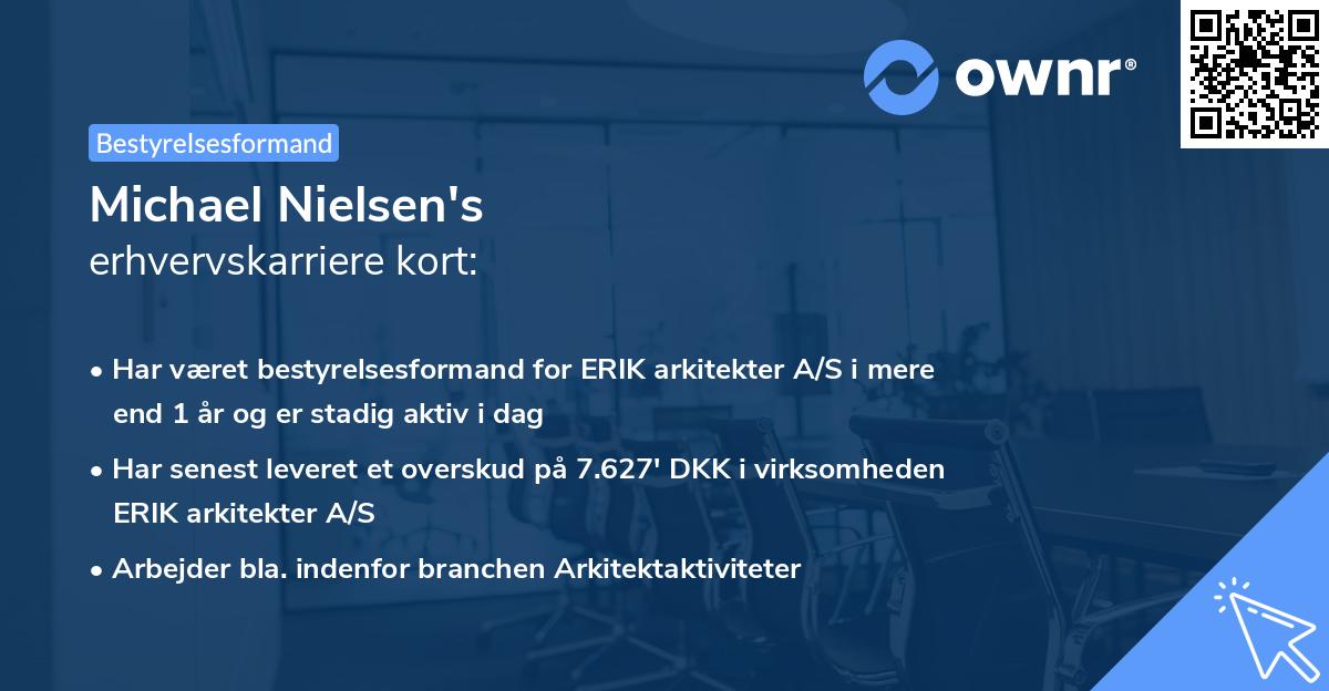 Michael Nielsen's erhvervskarriere kort