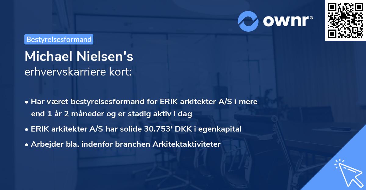 Michael Nielsen's erhvervskarriere kort