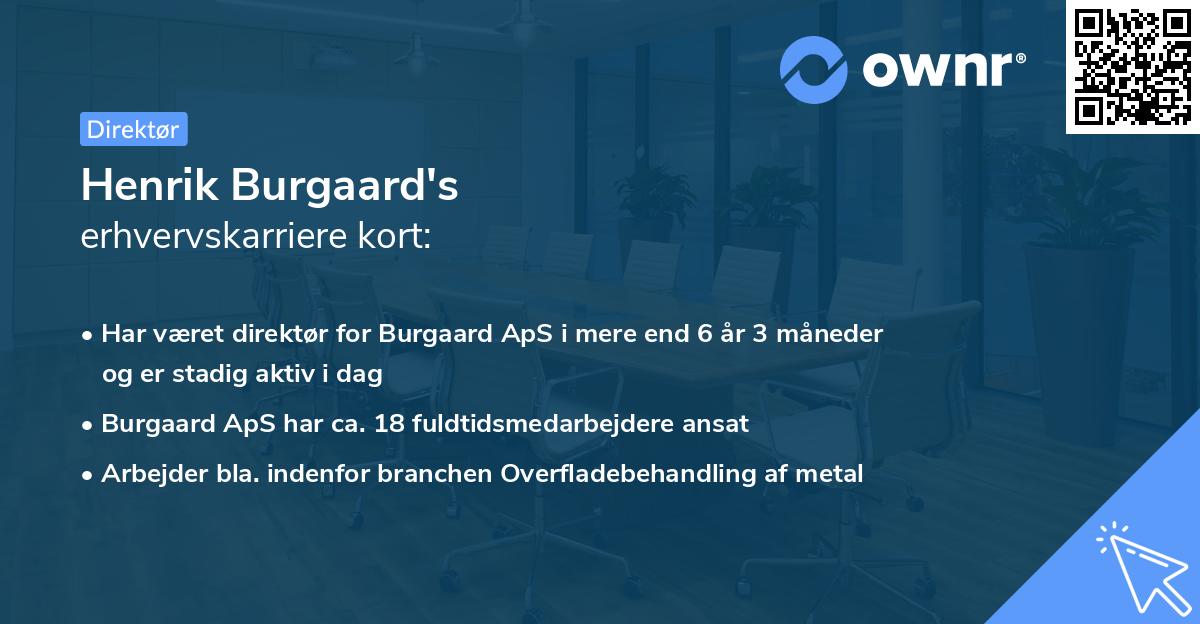 Henrik Burgaard's erhvervskarriere kort