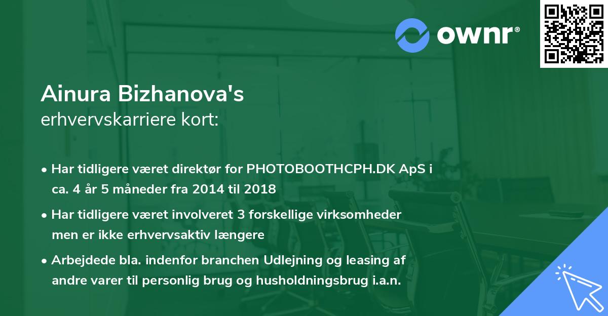 Ainura Bizhanova's erhvervskarriere kort