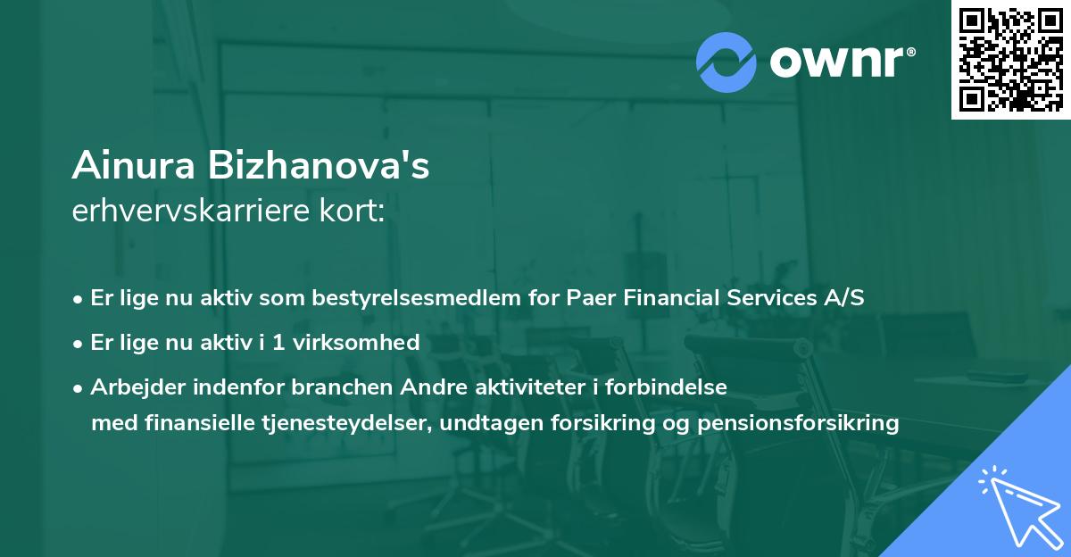 Ainura Bizhanova's erhvervskarriere kort