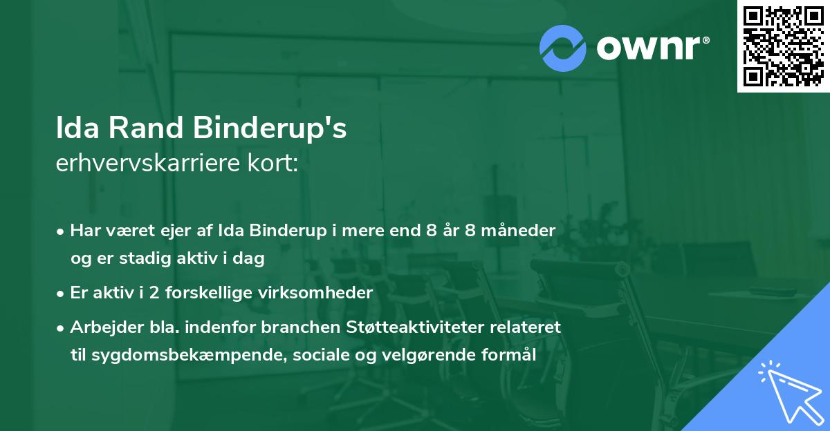 Ida Rand Binderup's erhvervskarriere kort