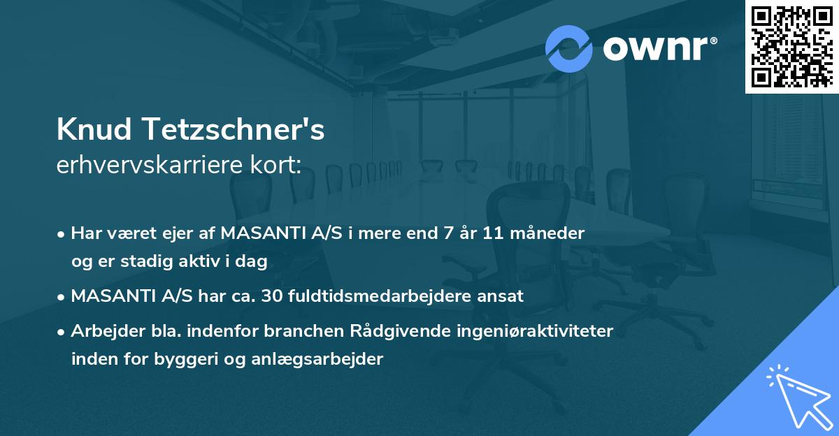 Knud Tetzschner's erhvervskarriere kort