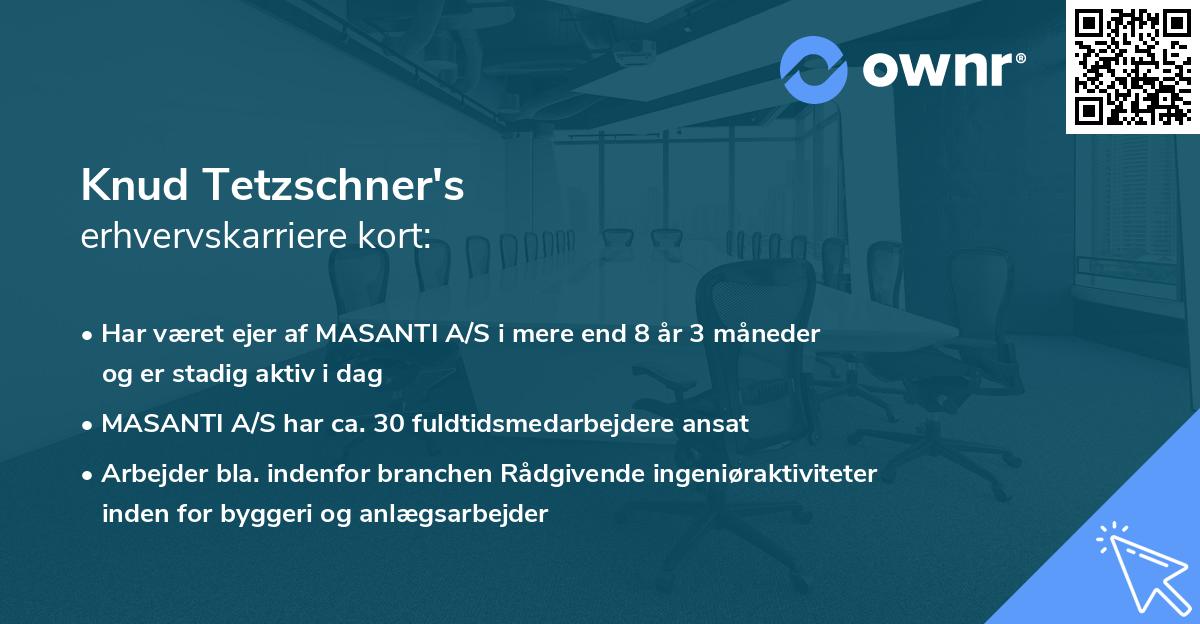 Knud Tetzschner's erhvervskarriere kort