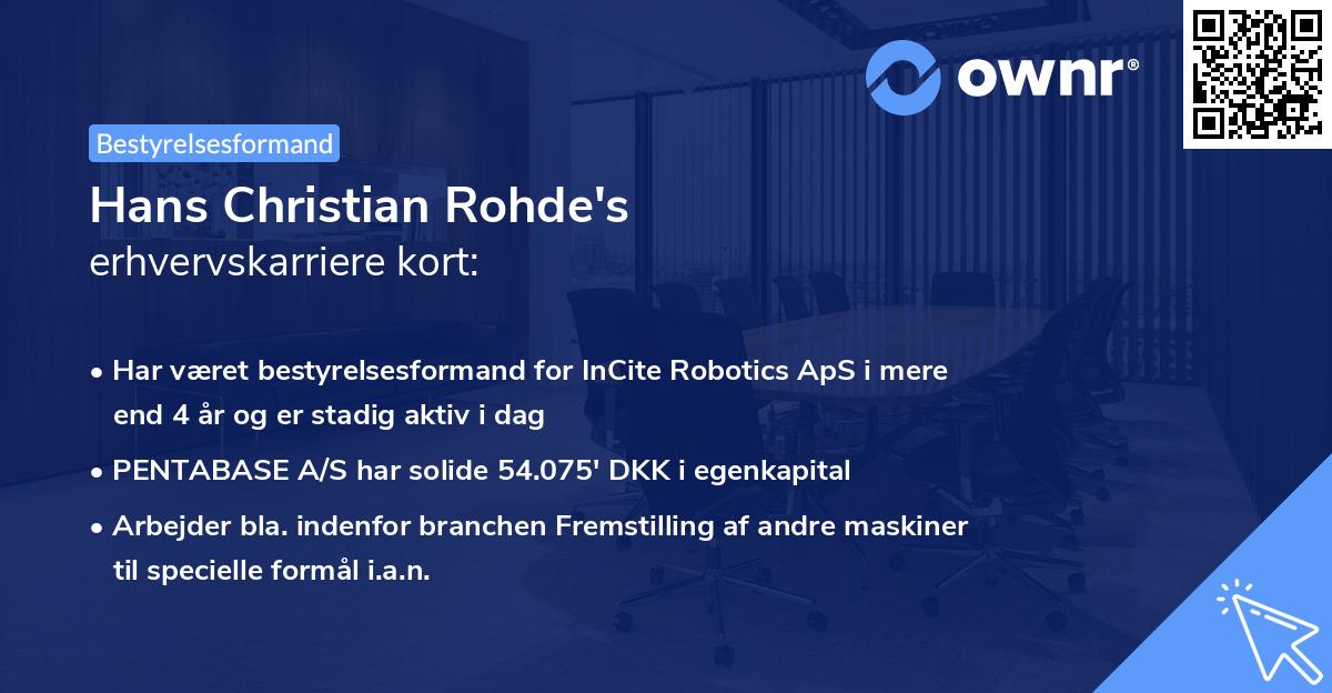 Hans Christian Rohde's erhvervskarriere kort