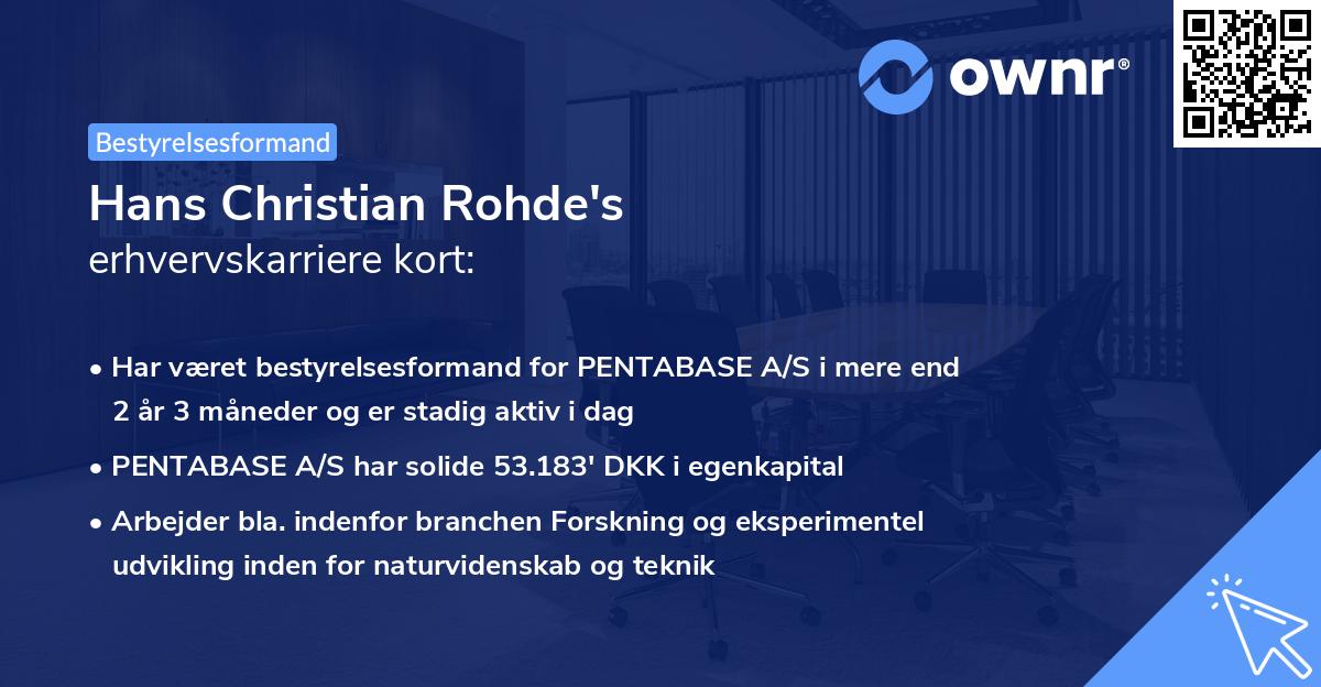 Hans Christian Rohde's erhvervskarriere kort