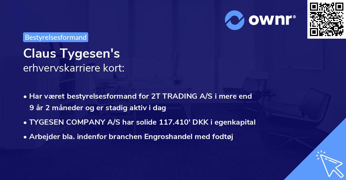 Claus Tygesen's erhvervskarriere kort