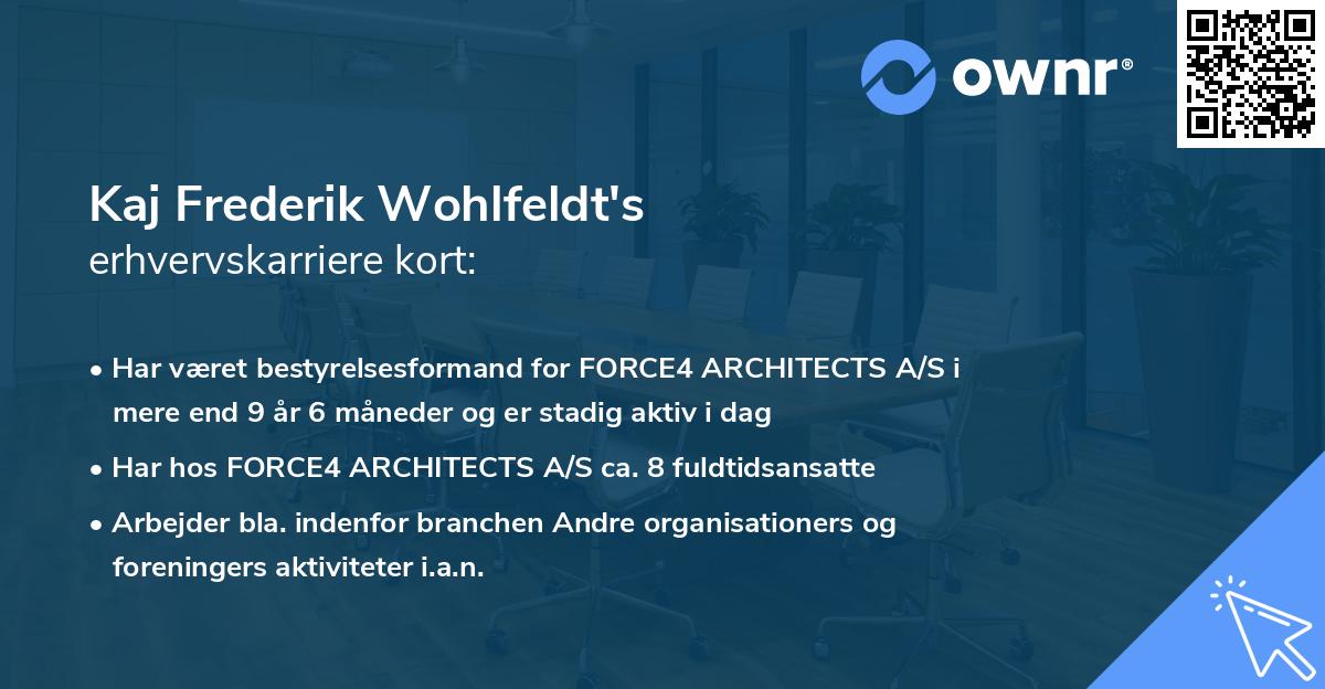 Kaj Frederik Wohlfeldt's erhvervskarriere kort