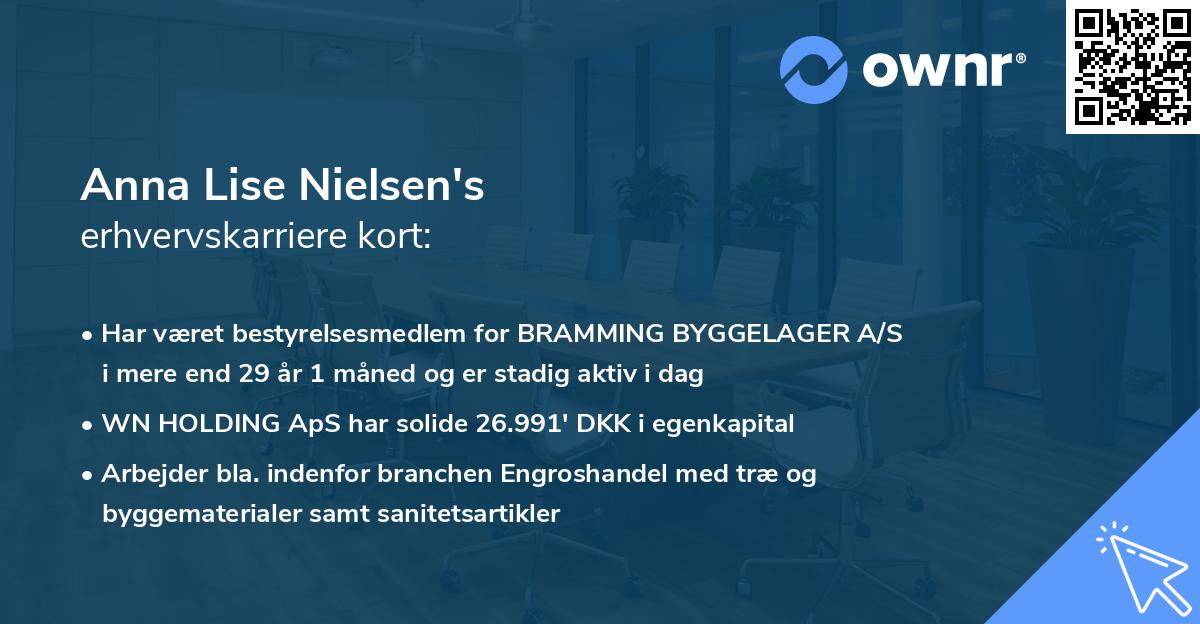 Anna Lise Nielsen's erhvervskarriere kort