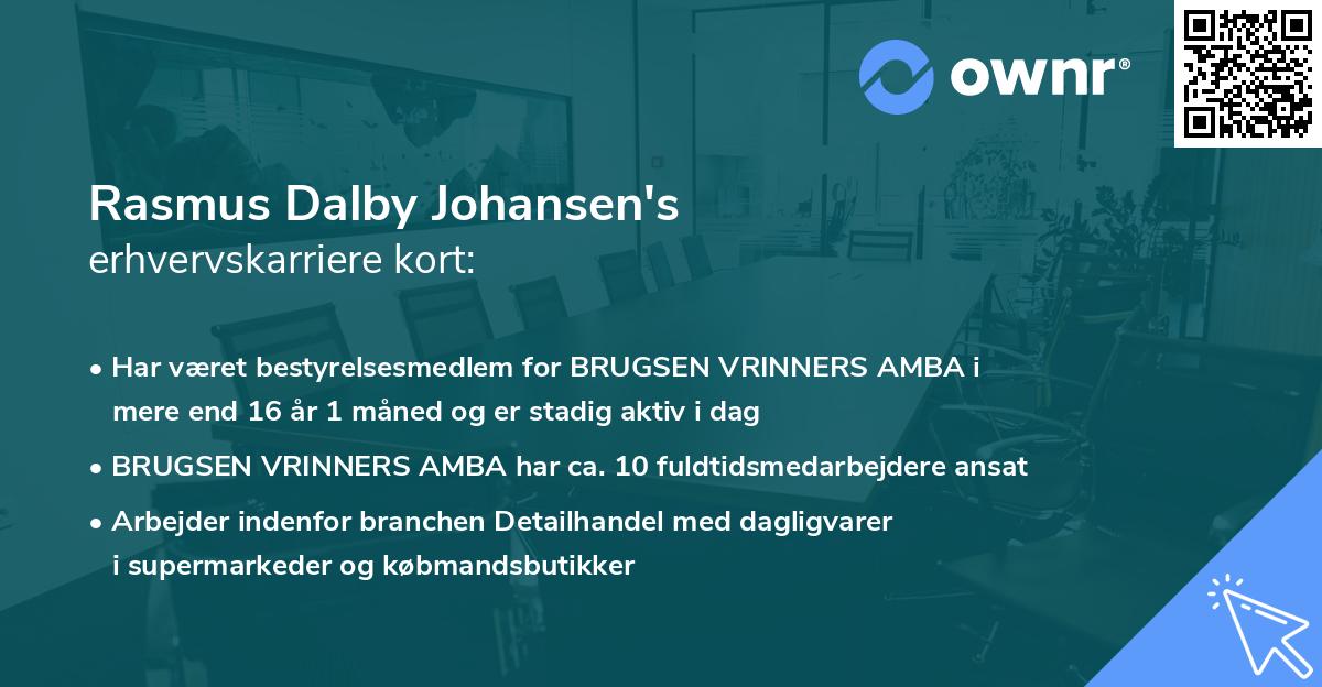 Rasmus Dalby Johansen's erhvervskarriere kort