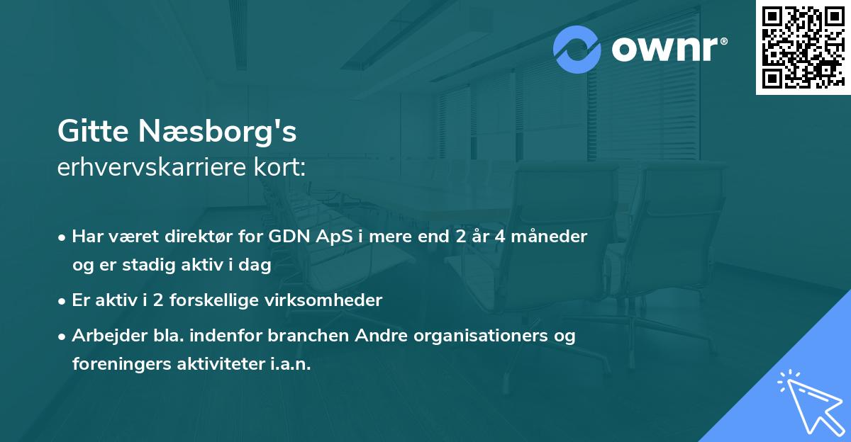 Gitte Næsborg's erhvervskarriere kort