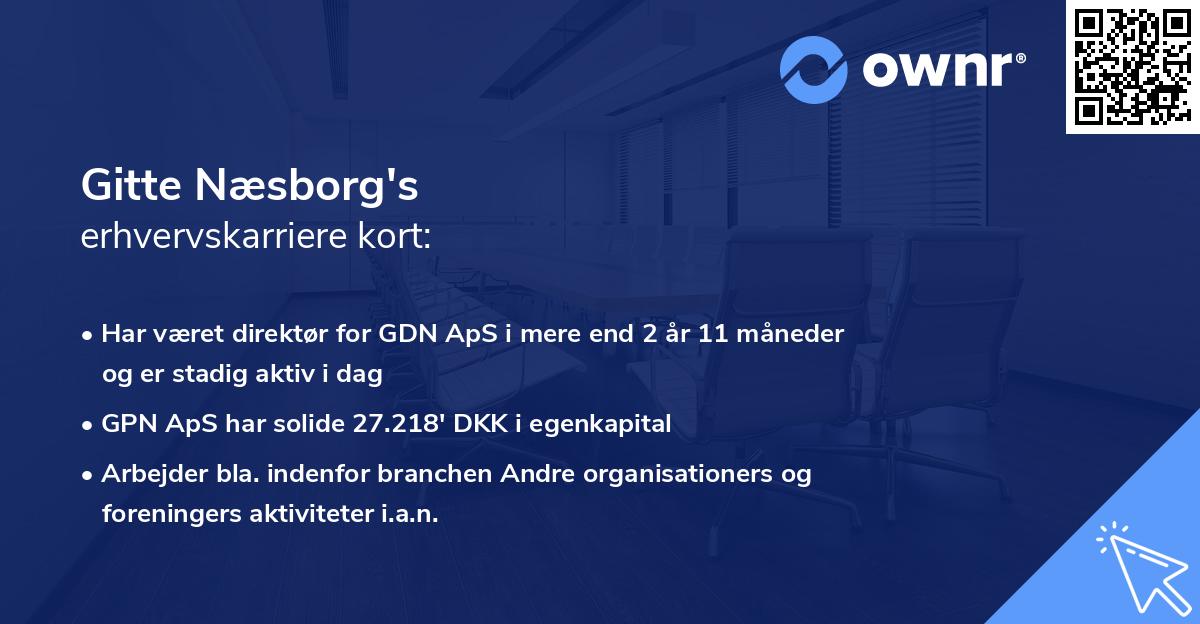 Gitte Næsborg's erhvervskarriere kort