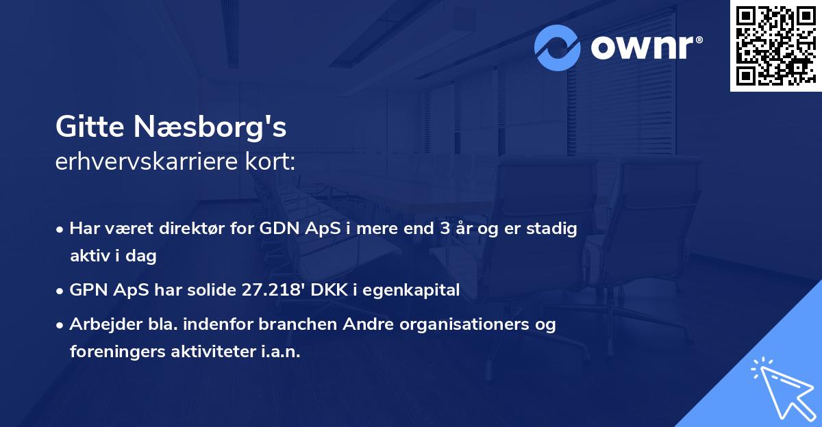 Gitte Næsborg's erhvervskarriere kort