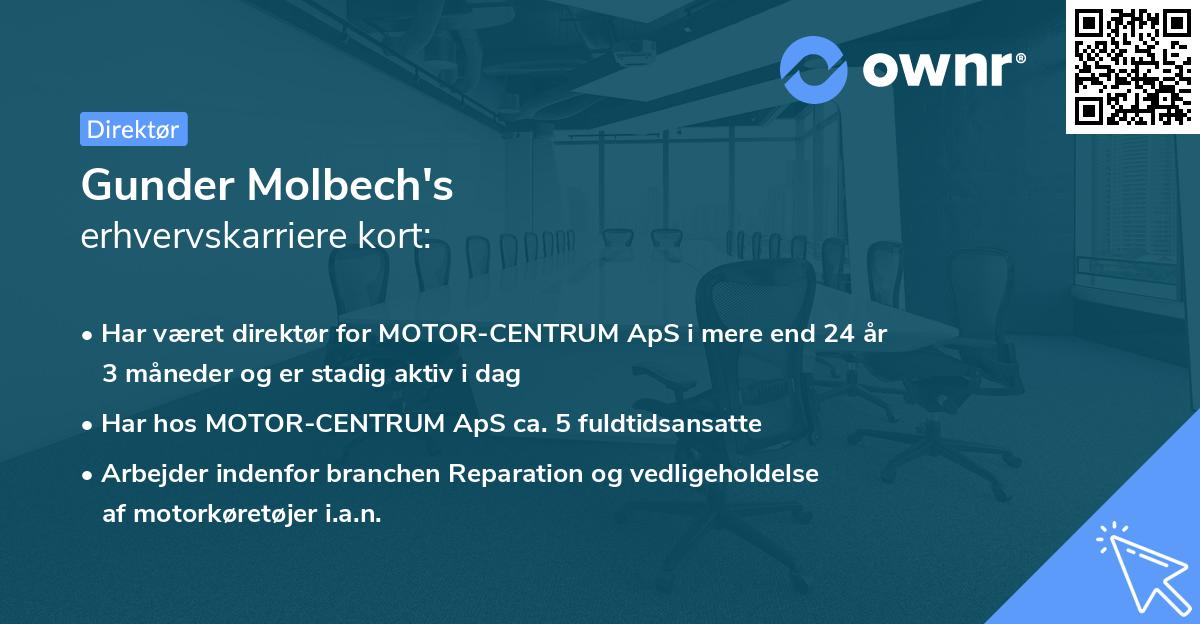 Gunder Molbech's erhvervskarriere kort