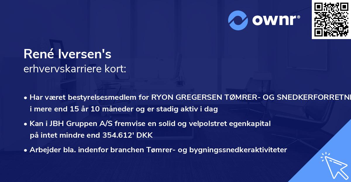 René Iversen's erhvervskarriere kort