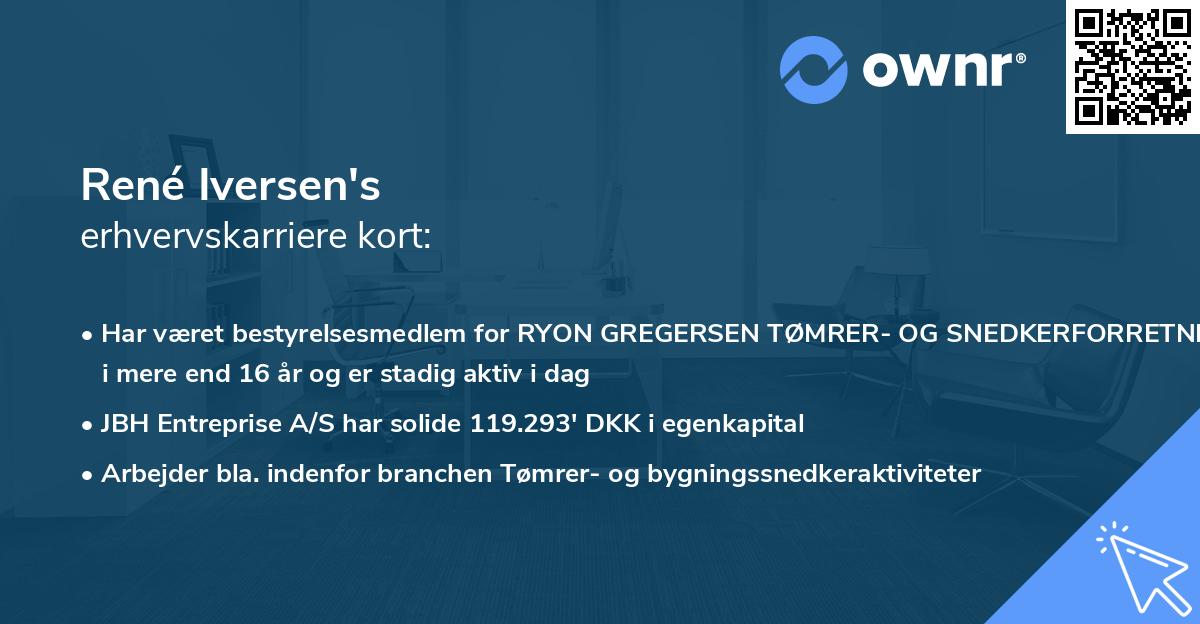 René Iversen's erhvervskarriere kort