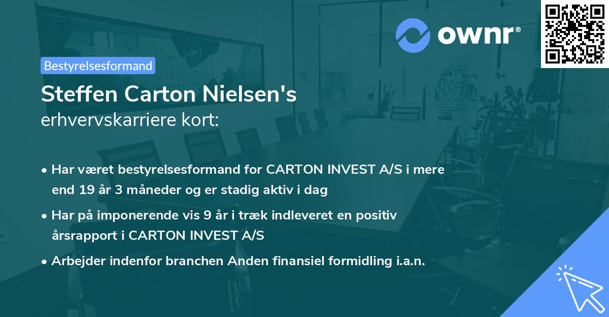 Steffen Carton Nielsen's erhvervskarriere kort