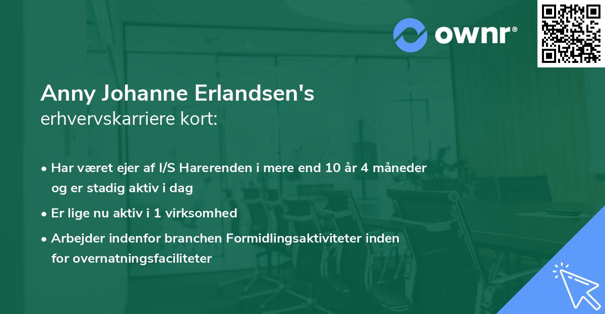 Anny Johanne Erlandsen's erhvervskarriere kort