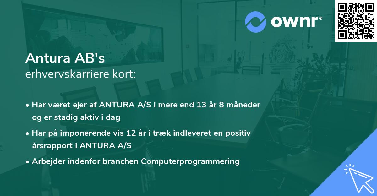 Antura AB's erhvervskarriere kort