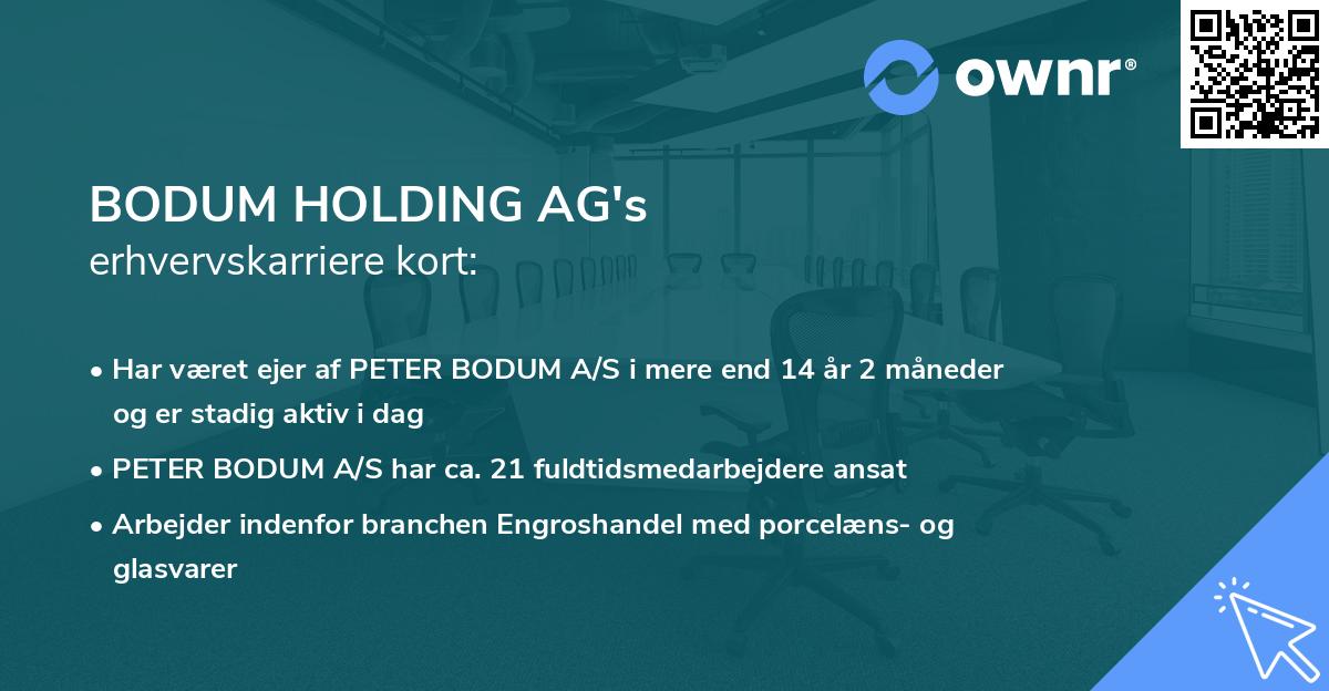 BODUM HOLDING AG's erhvervskarriere kort