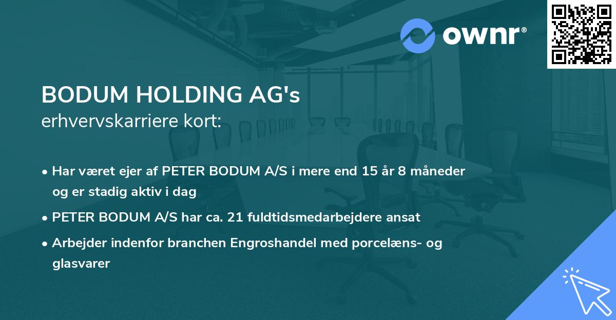BODUM HOLDING AG's erhvervskarriere kort