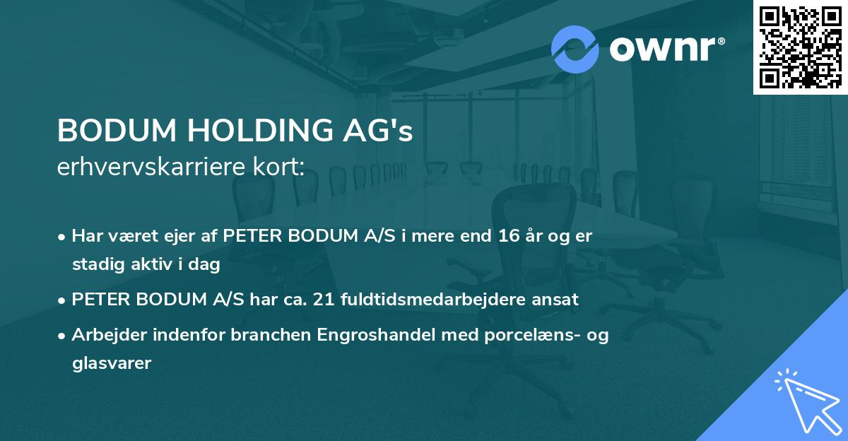 BODUM HOLDING AG's erhvervskarriere kort