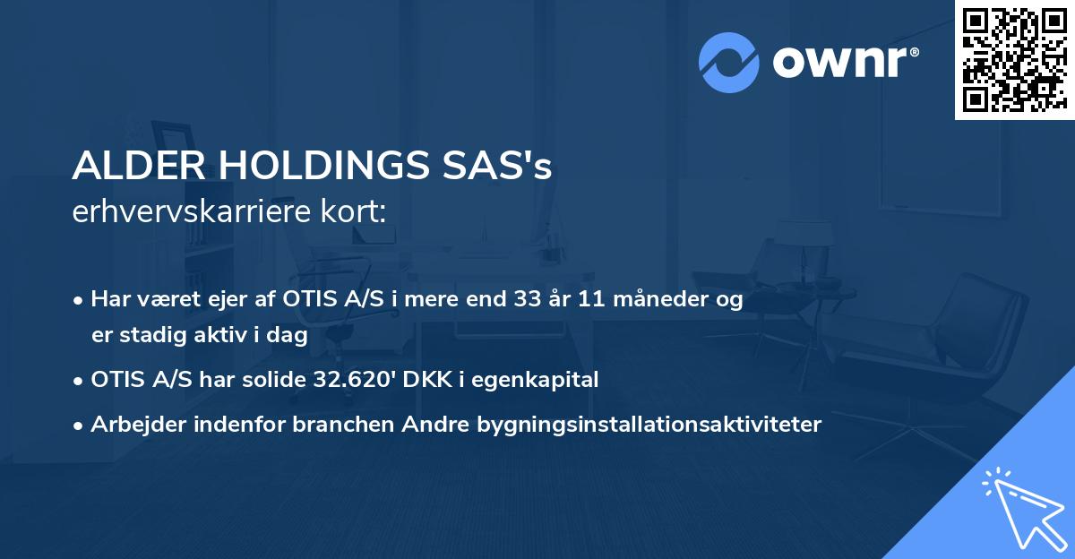 ALDER HOLDINGS SAS's erhvervskarriere kort