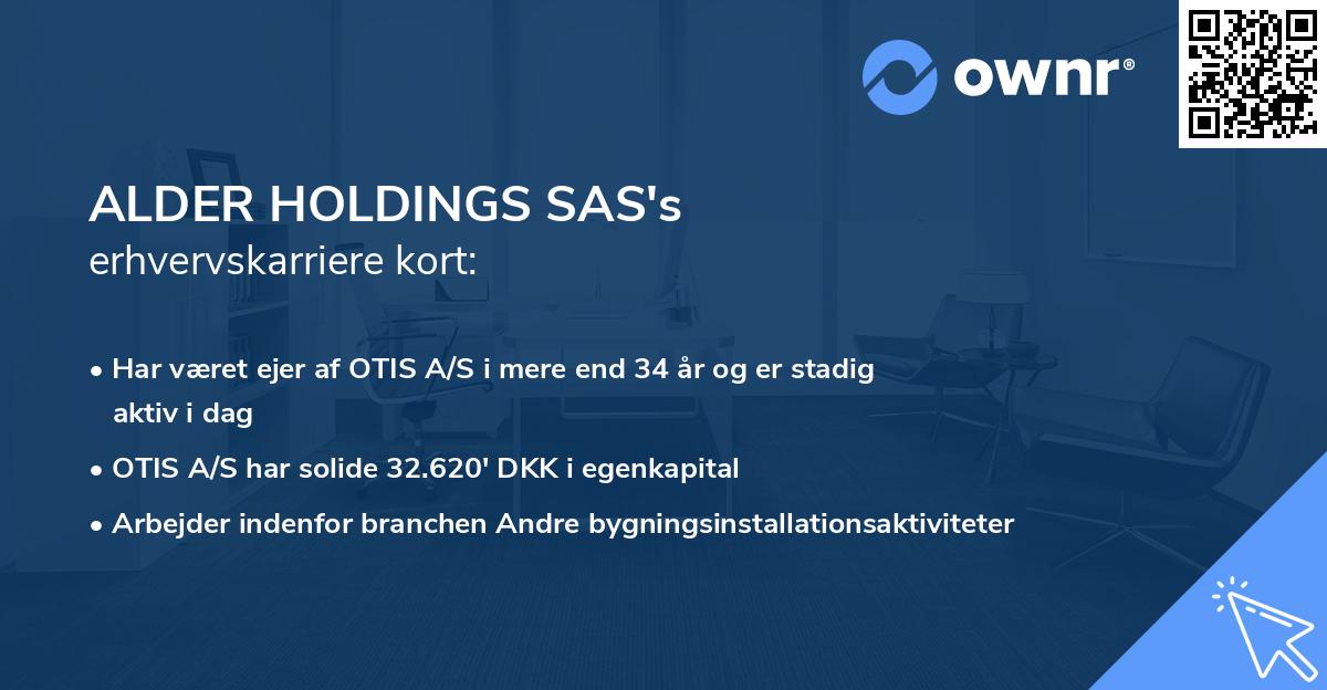 ALDER HOLDINGS SAS's erhvervskarriere kort