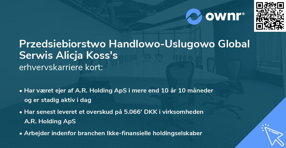 Przedsiebiorstwo Handlowo-Uslugowo Global Serwis Alicja Koss's erhvervskarriere kort