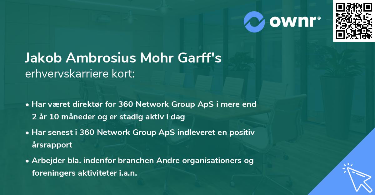 Jakob Ambrosius Mohr Garff's erhvervskarriere kort
