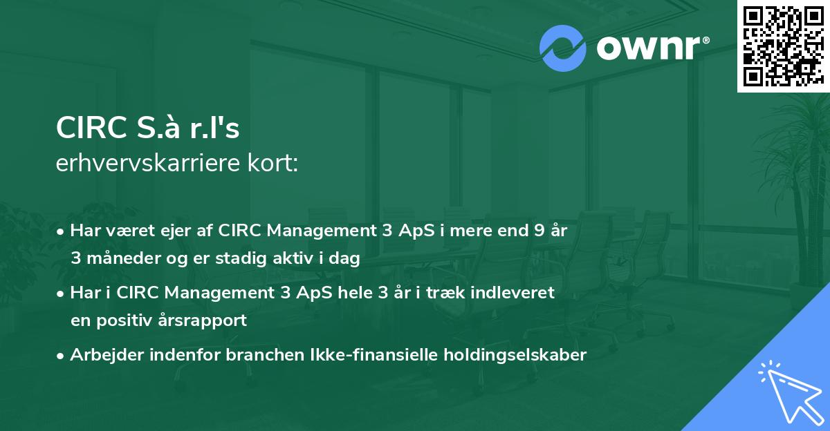 CIRC S.à r.l's erhvervskarriere kort
