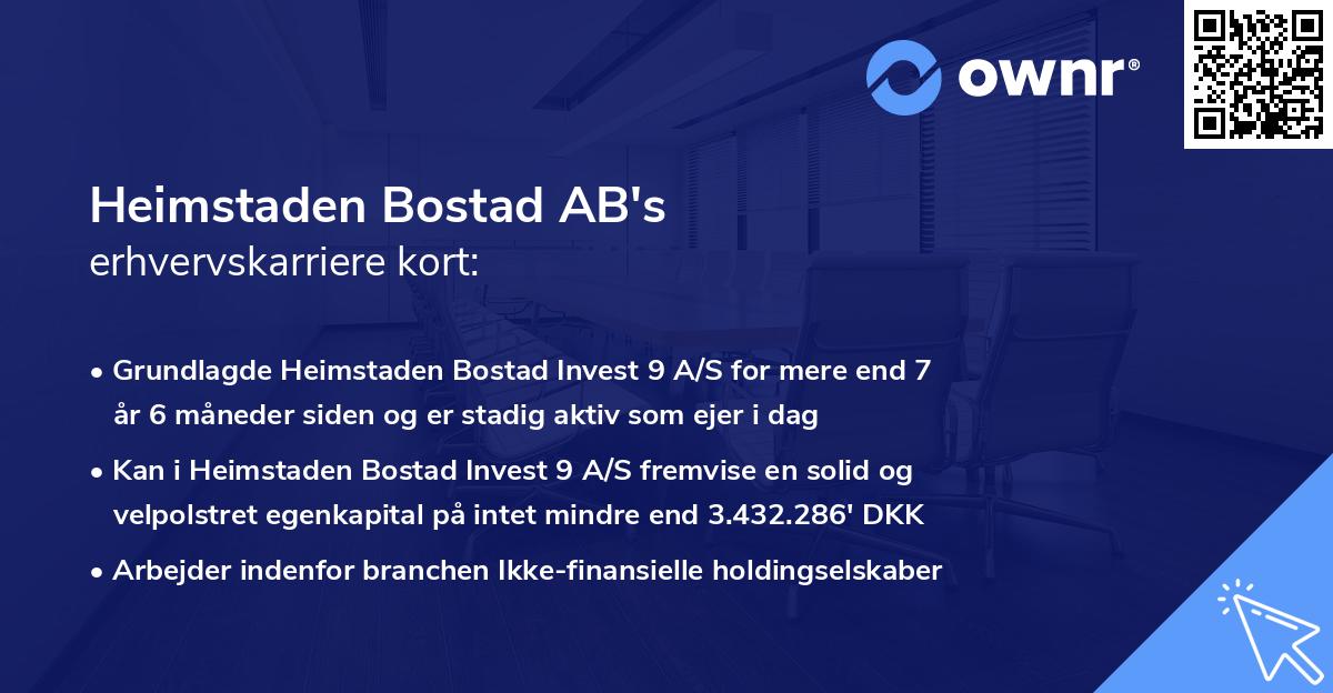 Heimstaden Bostad AB's erhvervskarriere kort