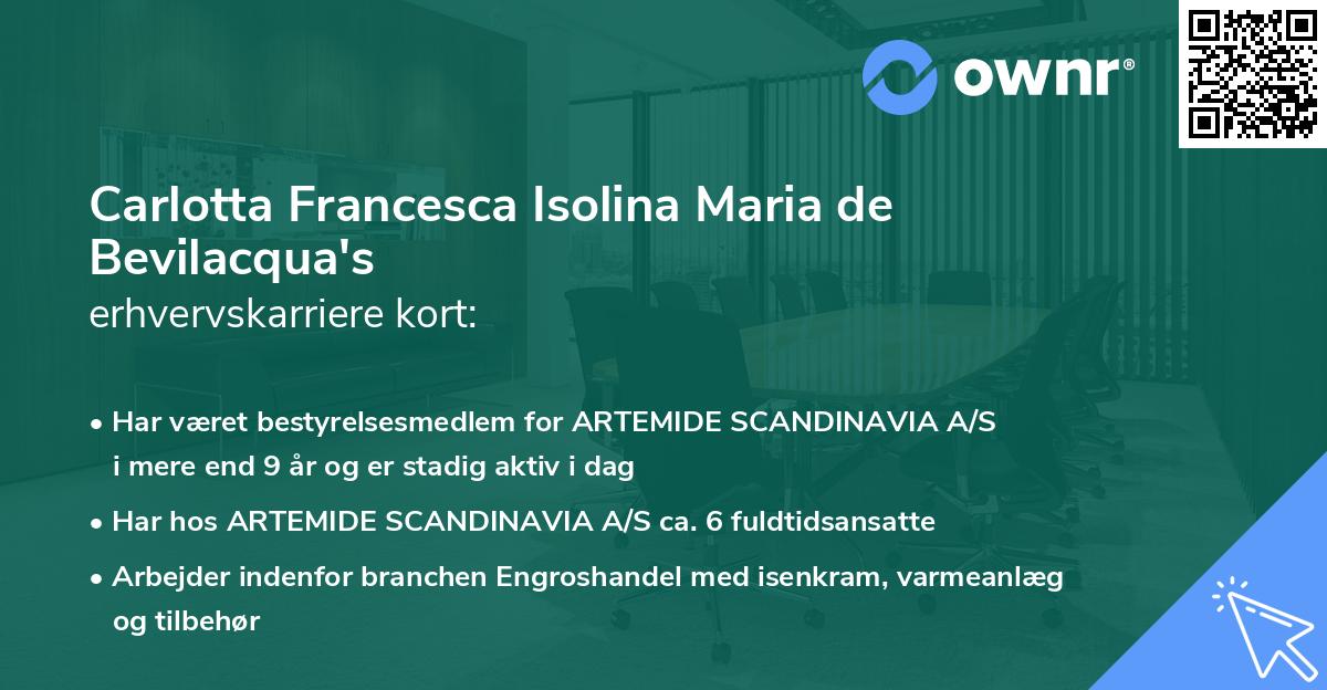 Carlotta Francesca Isolina Maria de Bevilacqua's erhvervskarriere kort