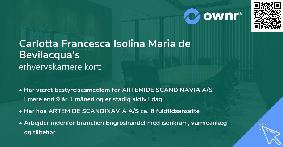 Carlotta Francesca Isolina Maria de Bevilacqua's erhvervskarriere kort