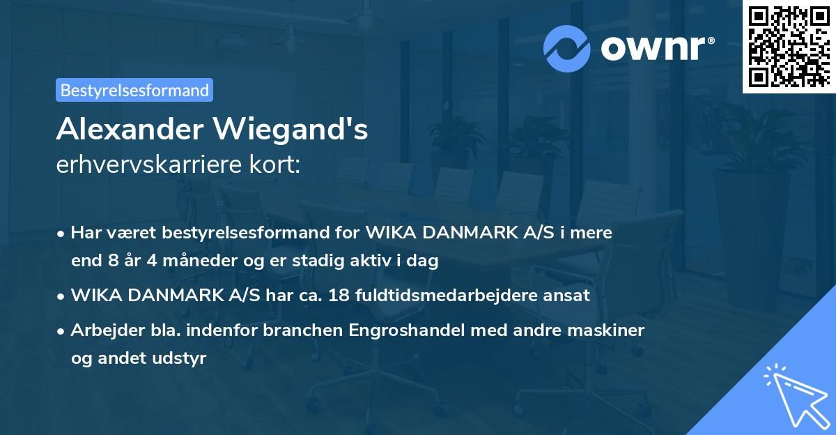 Alexander Wiegand's erhvervskarriere kort