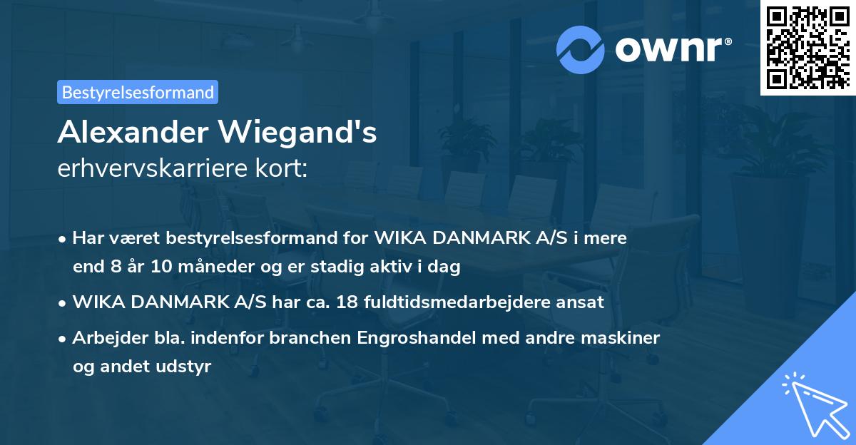 Alexander Wiegand's erhvervskarriere kort