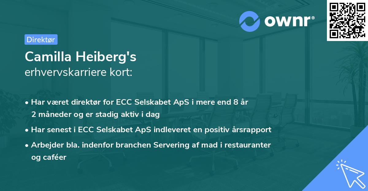 Camilla Heiberg's erhvervskarriere kort