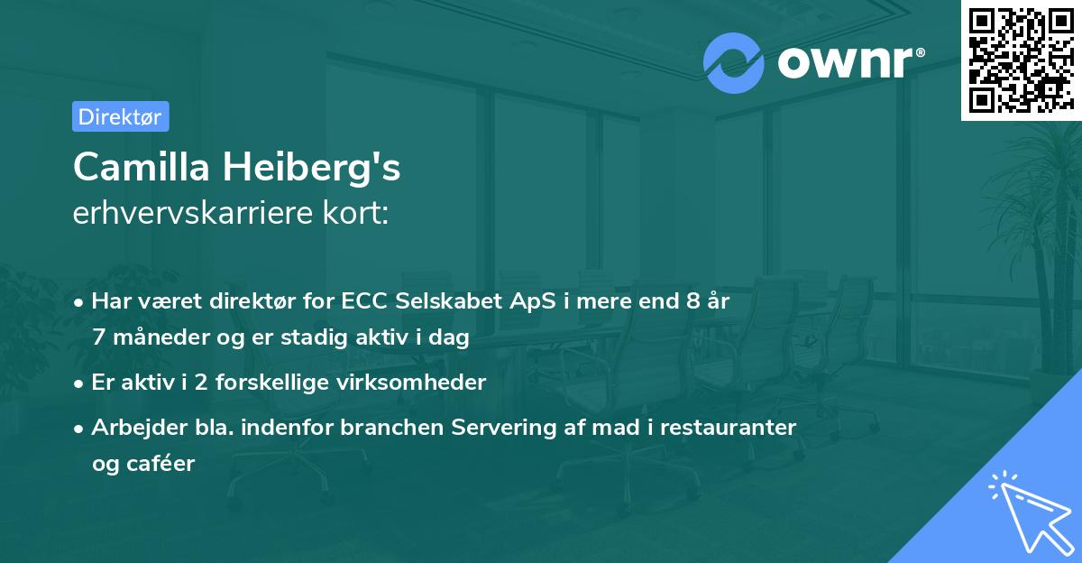 Camilla Heiberg's erhvervskarriere kort