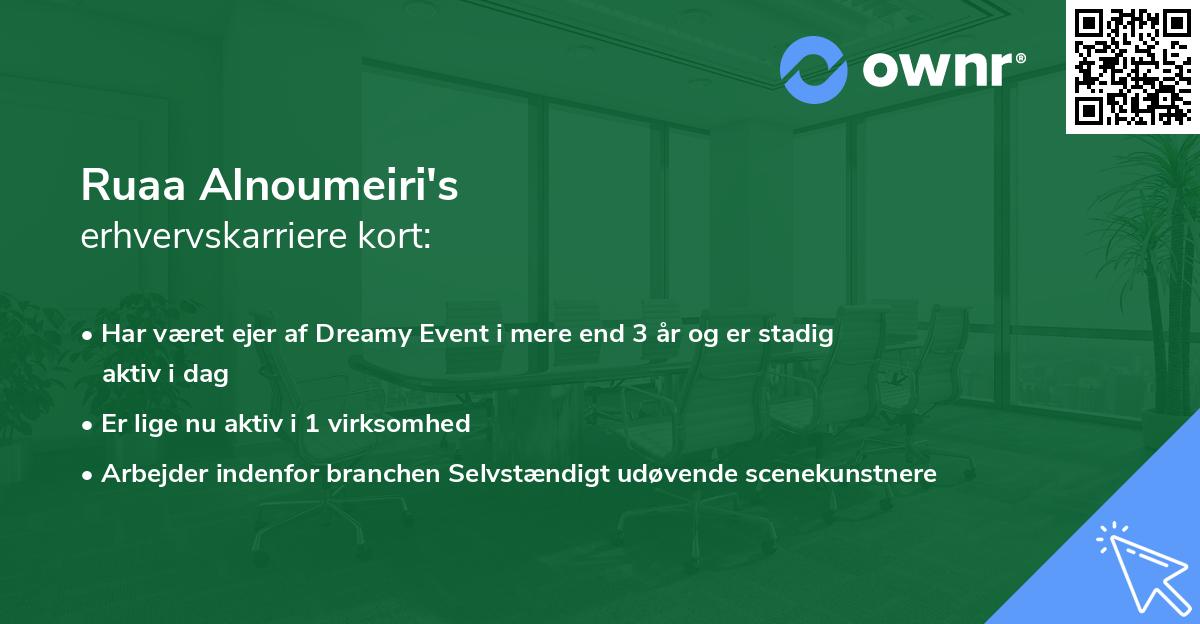 Ruaa Alnoumeiri's erhvervskarriere kort