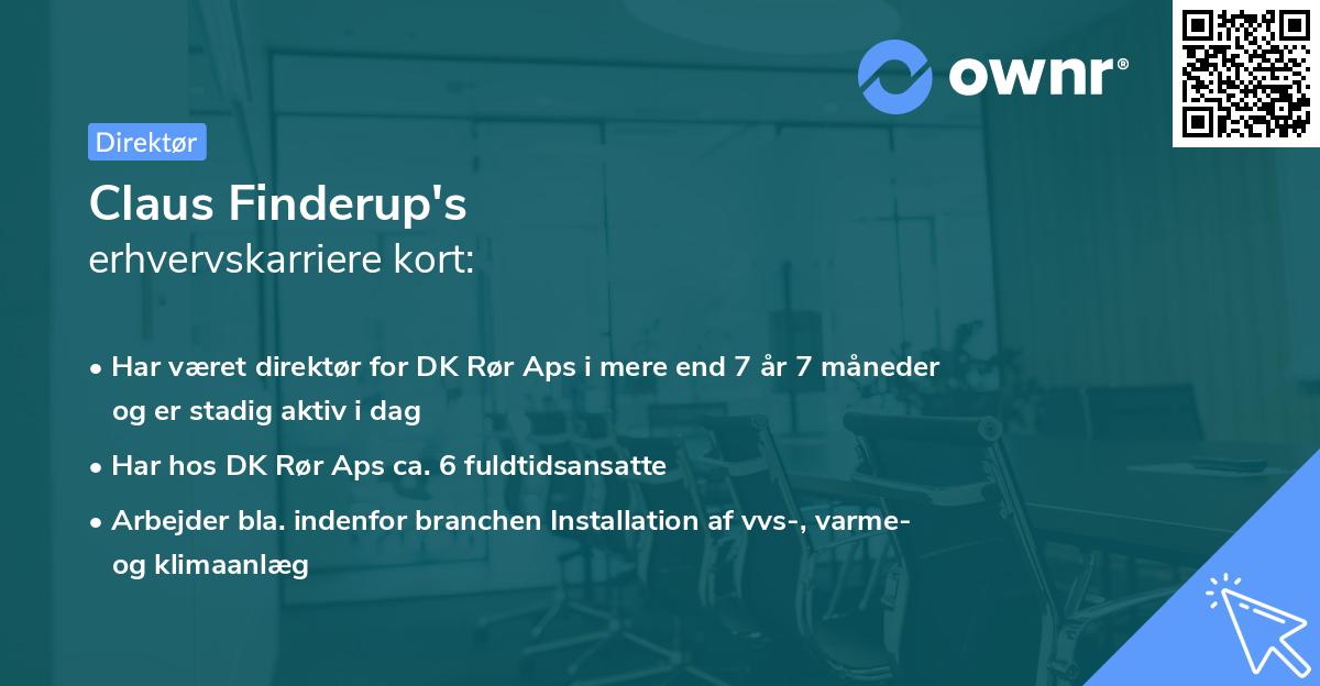Claus Finderup's erhvervskarriere kort