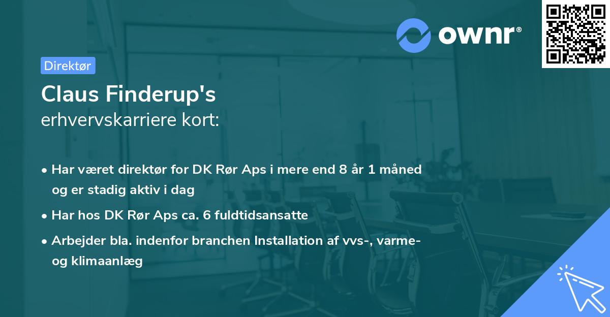 Claus Finderup's erhvervskarriere kort