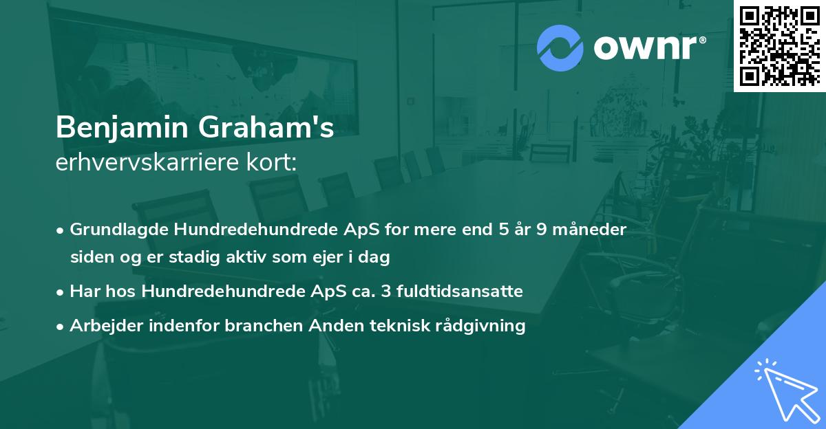 Benjamin Graham's erhvervskarriere kort