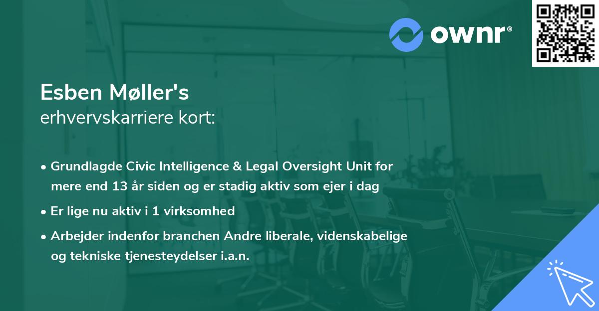 Esben Møller's erhvervskarriere kort