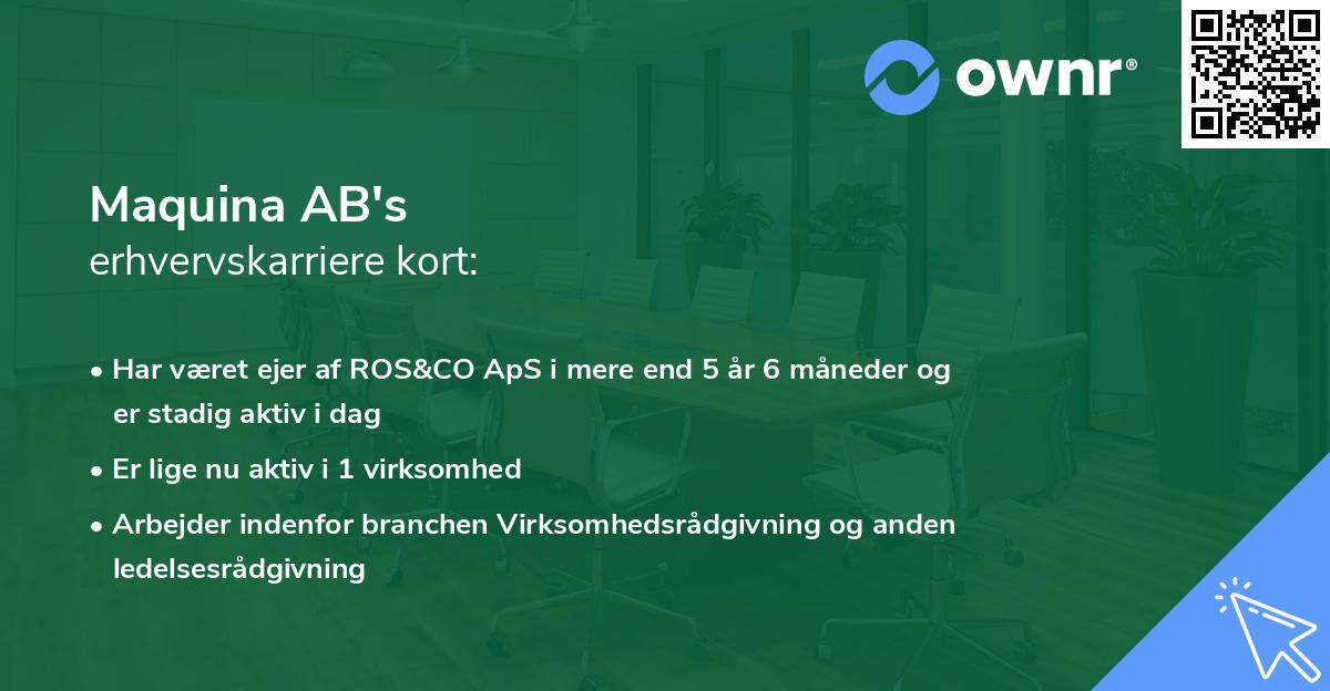 Maquina AB's erhvervskarriere kort