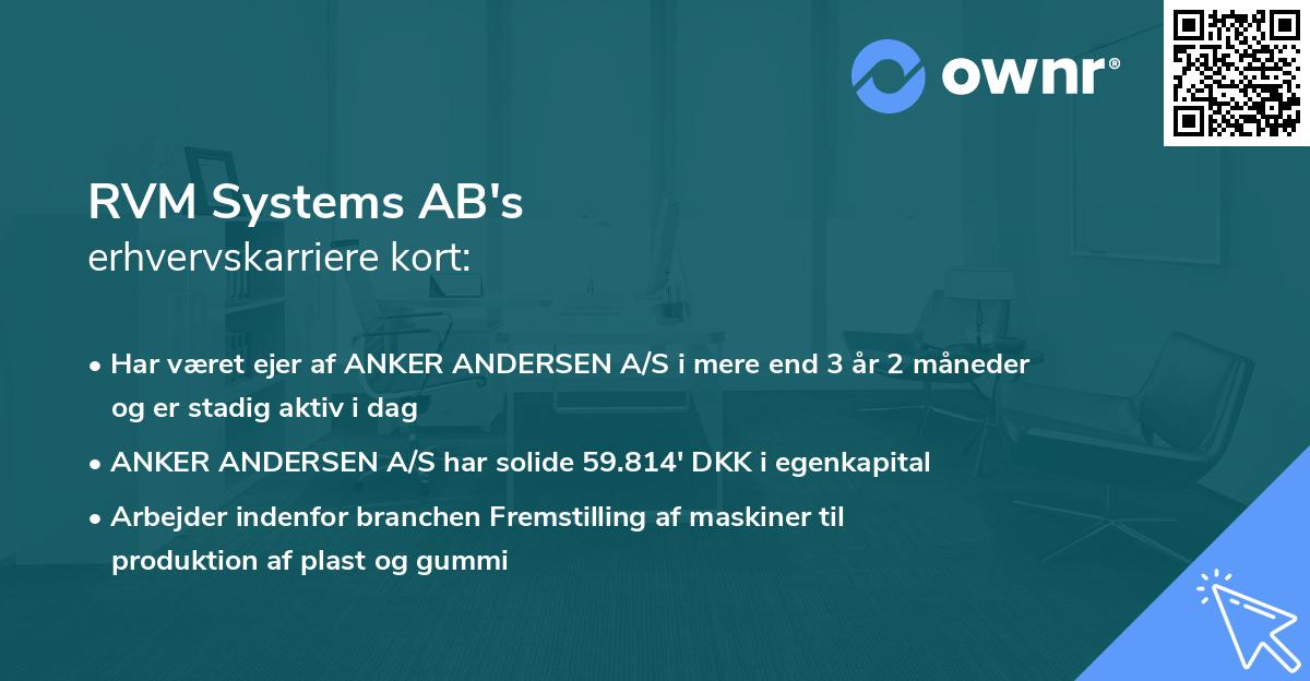 RVM Systems AB's erhvervskarriere kort
