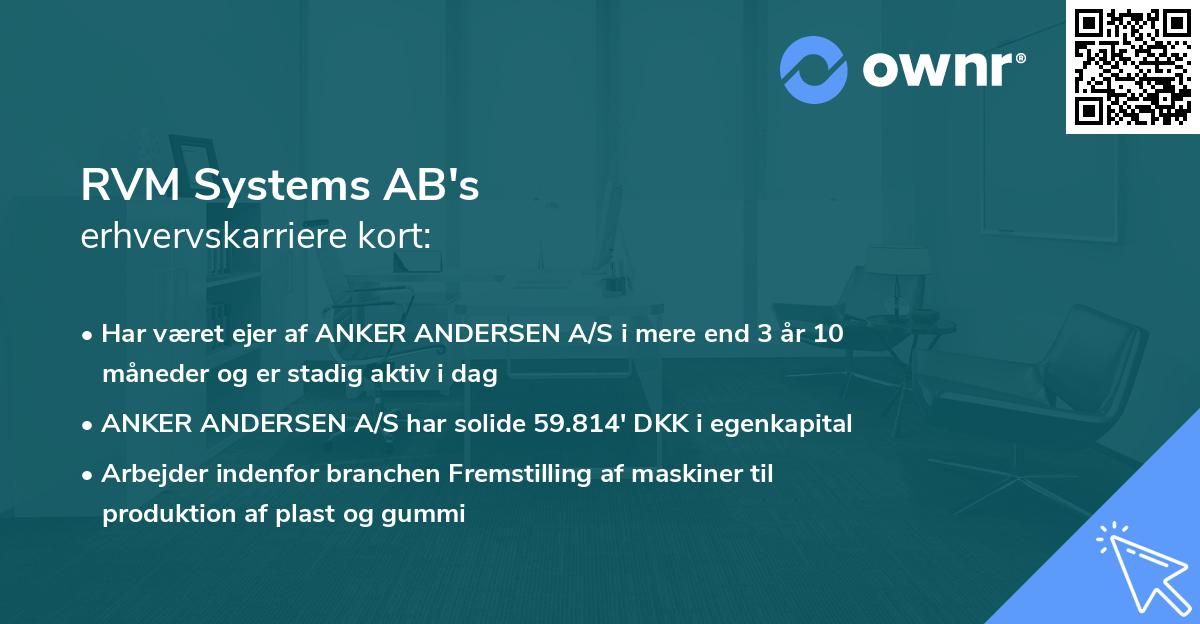 RVM Systems AB's erhvervskarriere kort